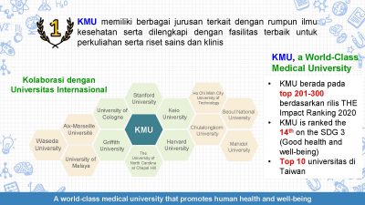 KMU_Indonesian Language 2020.11.21